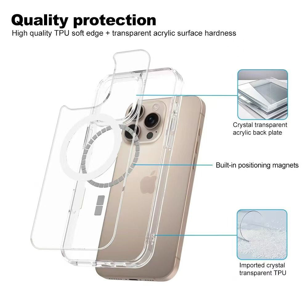 Apple iPhone 16 pro Max 6.9inch Transparent Clear Case Cover